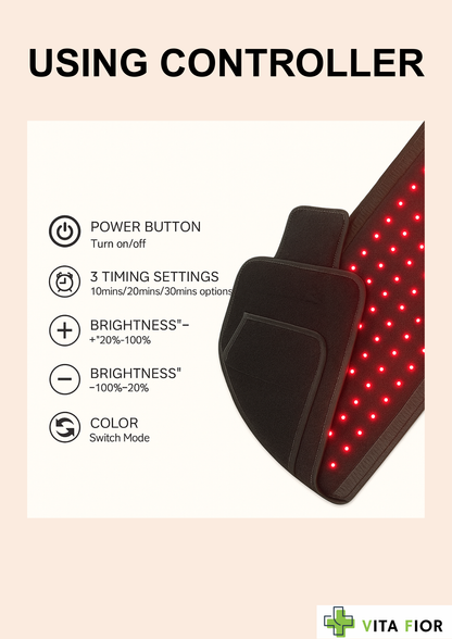 Infra-Relief Wellness Belt